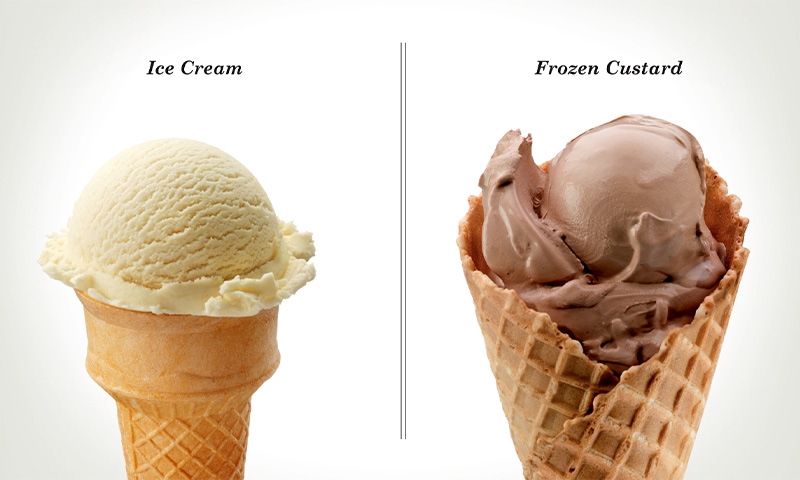 Side-by-side comparison of ice cream and frozen custard.
