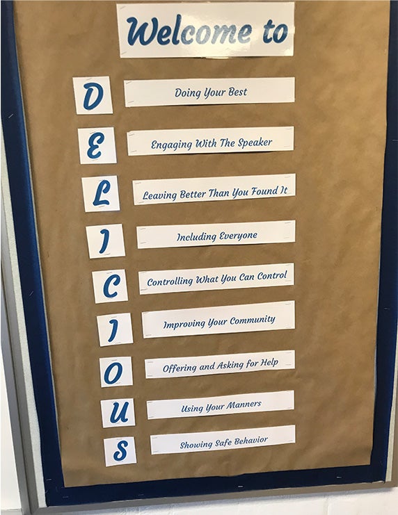 Bulletin board with paper cutouts creating an acrostic poem for the word delicious.
